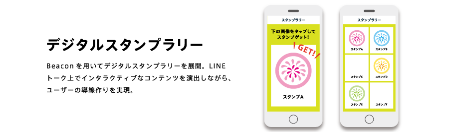 デジタルスタンプラリー