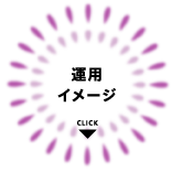 運用イメージ