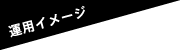運用イメージ